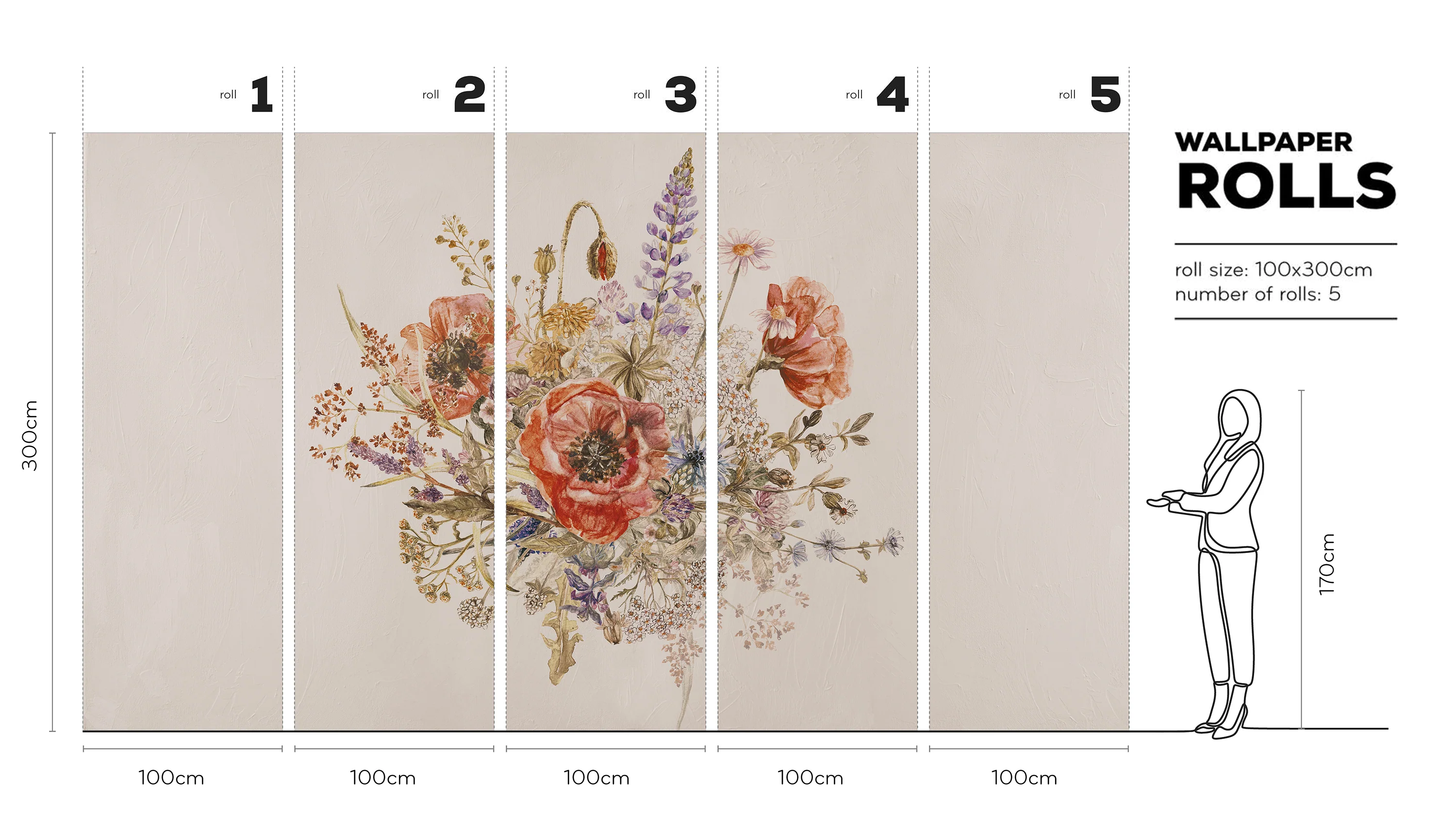 Fiori
