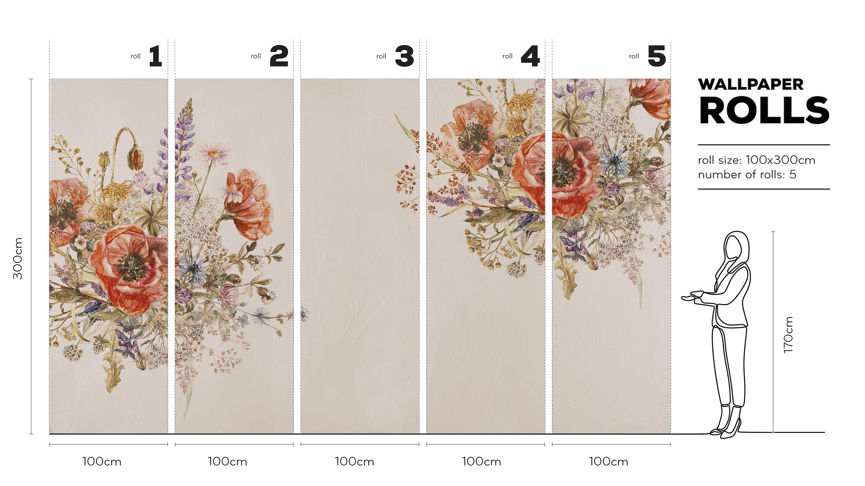 Fiori Due